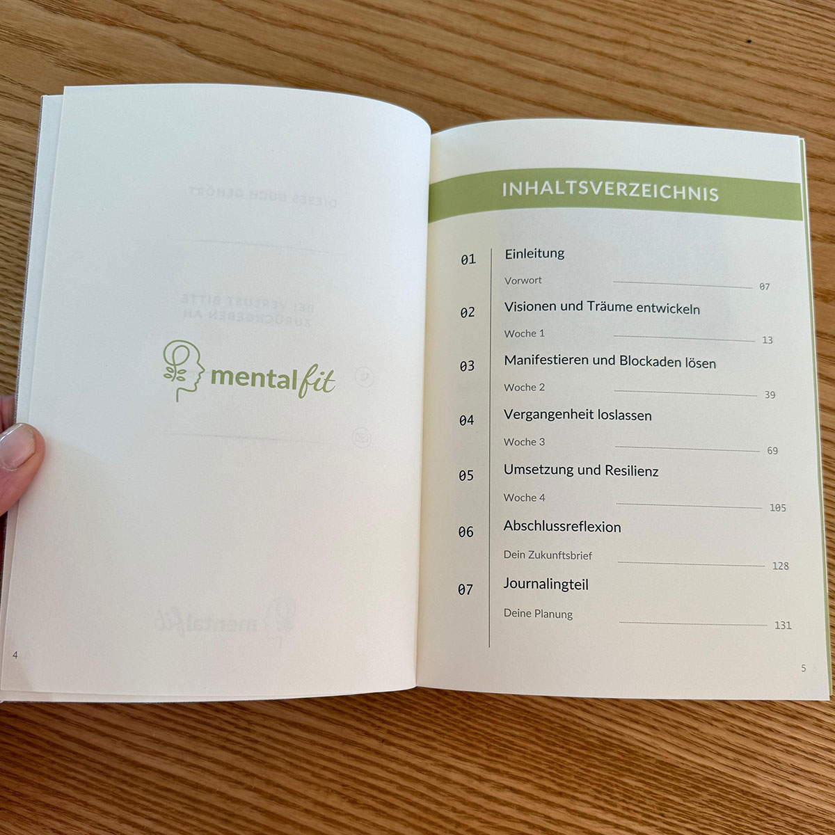 MentalFit Journal Inhaltsverzeichnis